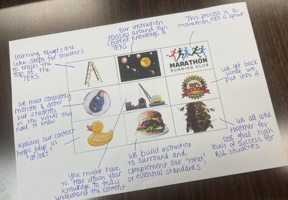 MrsBlewettELA's tweet image. 6th and 7th grade RLA had a fantastic day of learning and growing by unpacking essential standards. It was so fun to watch them relate pictures to the process. 😂 @MCJHGators #maydeforthis #growinggators @JanaeMiles5 @zim_jackie
