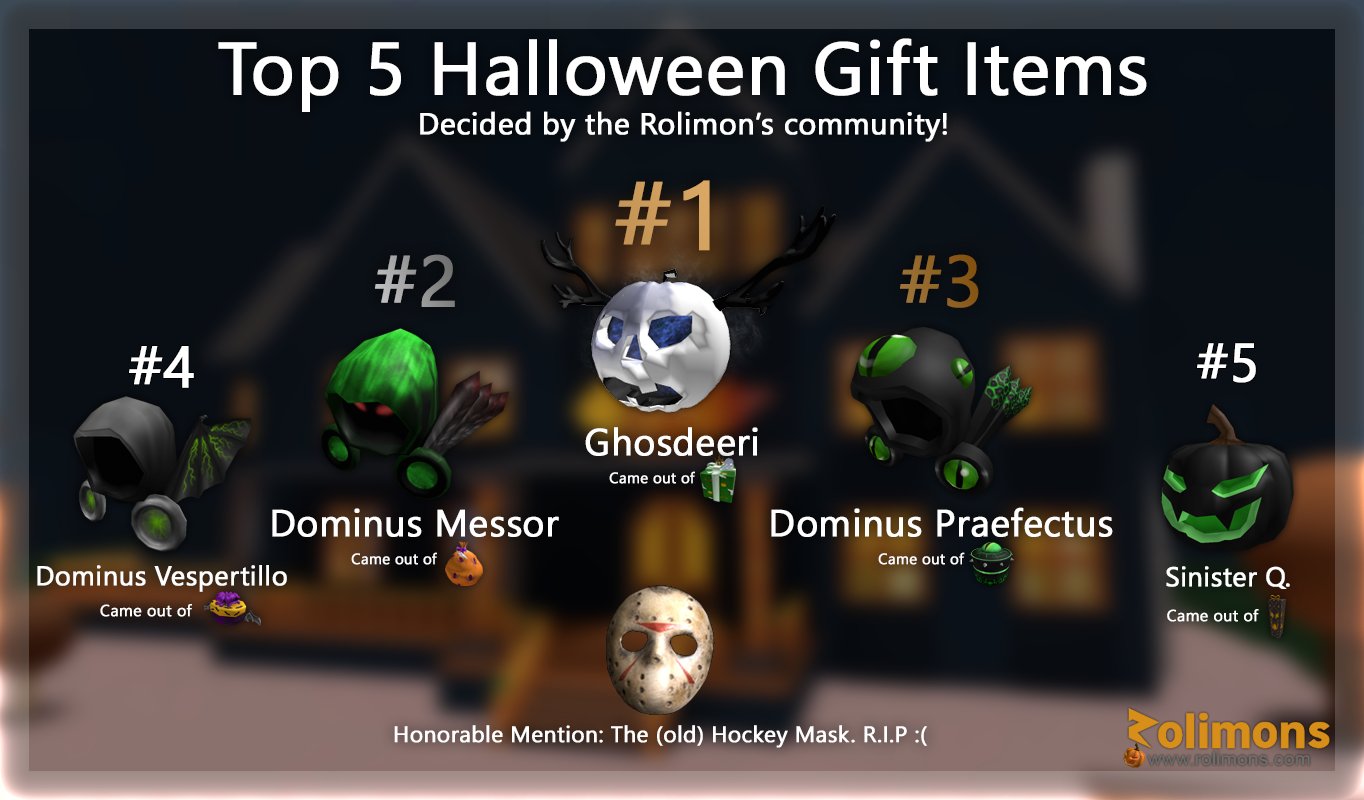 Roblox Trading News  Rolimon's on X: With Halloween coming up in