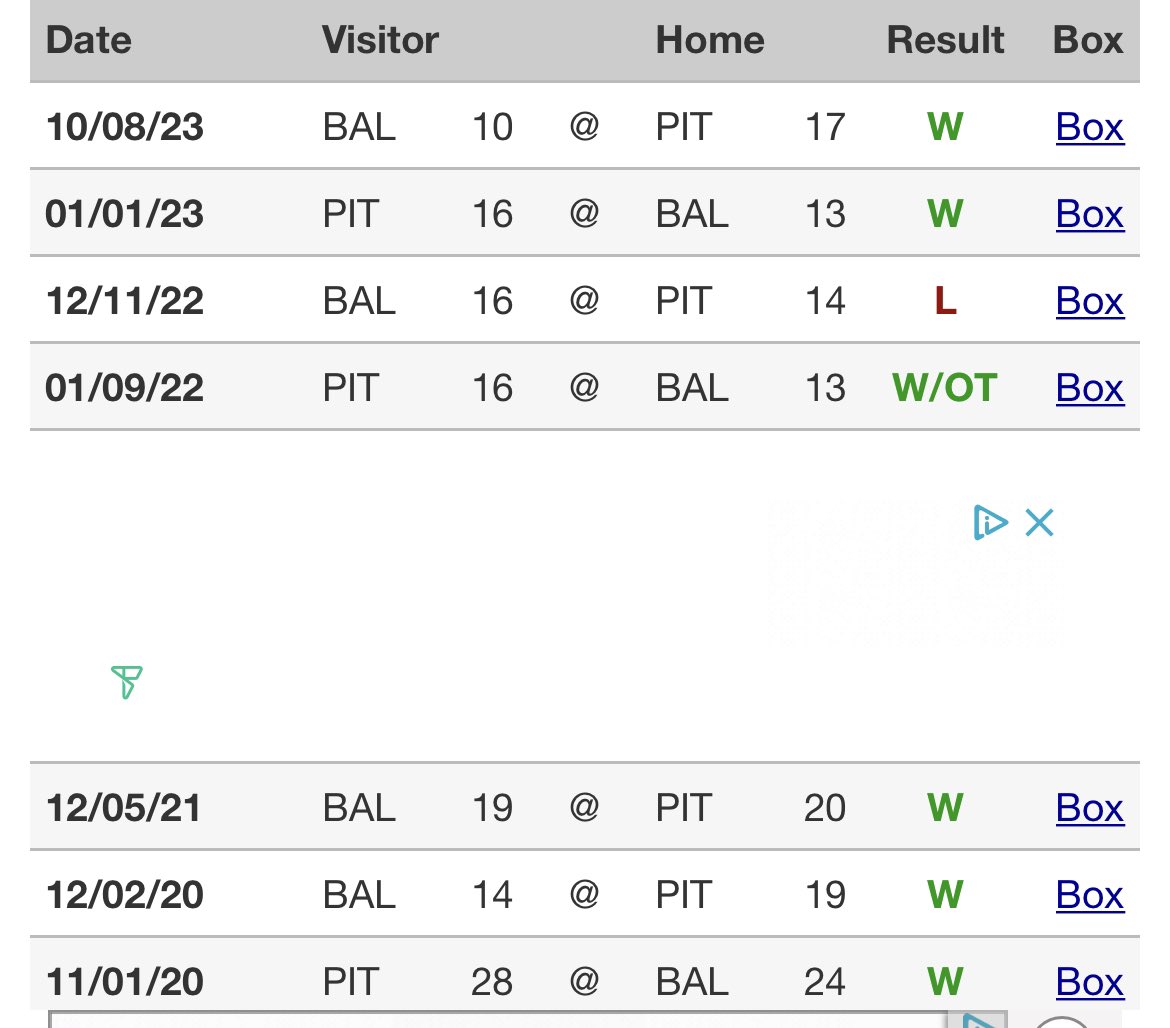 “Poverty franchise”🤣 we own yall