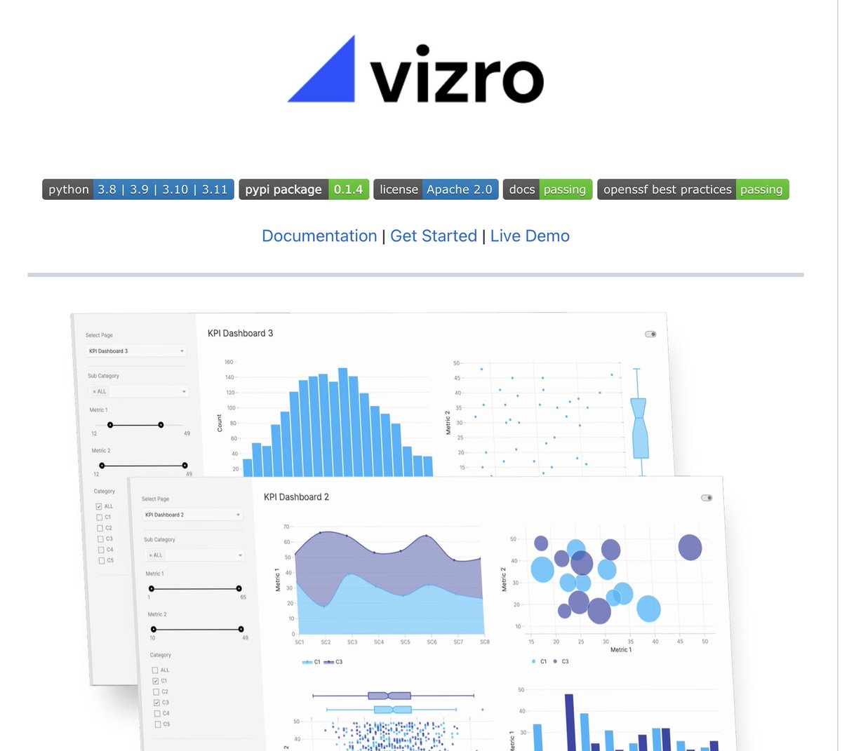 Vizro a new toolkit for creating modular data visualization applications from QuantumBlack, AI by McKinsey

github.com/mckinsey/vizro

#datascience