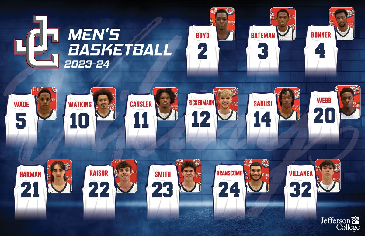 JeffcoHoops's tweet photo. 🚨Finally the moment we've been waiting for!🚨

Here's our official 23-24 Men's &amp; Women's Basketball Roster! We're back in action! Let's have a great season!🔥🏆🔥
🏀#RebuildTheShip #ProtectTheShip #LVM #VM🏀 https://t.co/hAuMxCAqcu