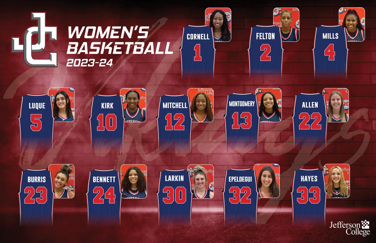 JeffcoHoops's tweet photo. 🚨Finally the moment we've been waiting for!🚨

Here's our official 23-24 Men's &amp; Women's Basketball Roster! We're back in action! Let's have a great season!🔥🏆🔥
🏀#RebuildTheShip #ProtectTheShip #LVM #VM🏀 https://t.co/hAuMxCAqcu