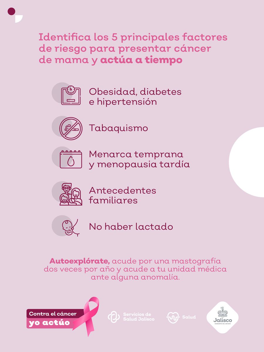 🩷 Octubre es el mes de concientización sobre el cáncer de mama. Recuerda  autoexaminarte, forma parte de la prevención. Realiza una cita en  https://t.co/Gs22iTcwNI, su servicio es gratuito., image size:900x1200