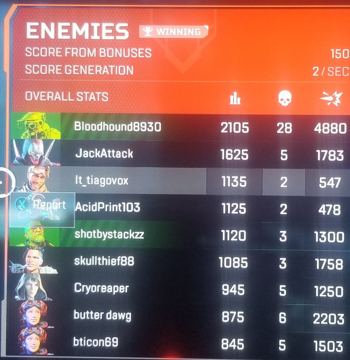 AlphaBeastNJ's tweet image. Dear @PlayApex and @Respawn . I played #ApexLegends since day one, and always enjoyed it. However since you have allowed PC players in Console lobbies, I have to say I won't be playing it again.

I will finish out the current battlepass and find a new game.

This is why.