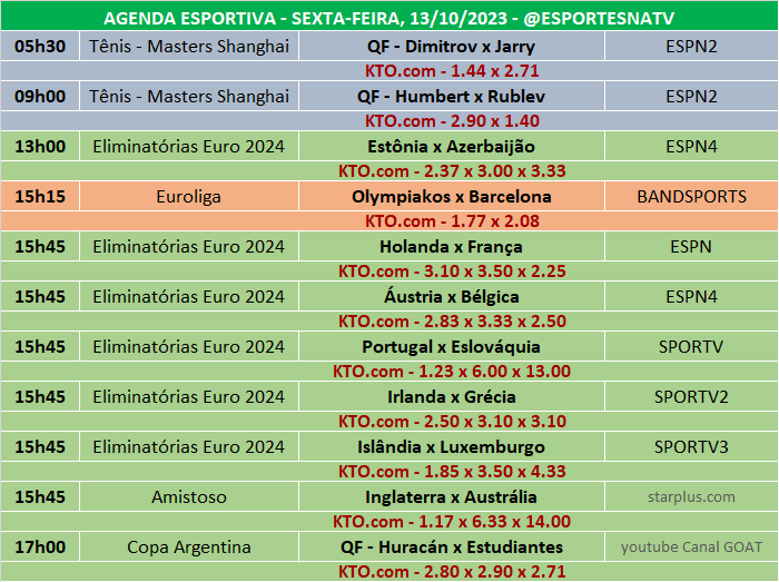 Esportes Na TV 📺 on X: A agenda esportiva desta SEGUNDA-FEIRA  (29/08/2022)  / X