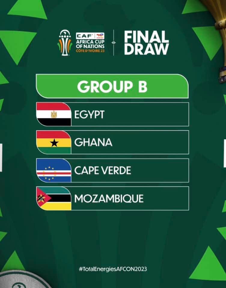 AFCON 2023Draw final draw
Group B
Egypt 🇪🇬 
Ghana 🇬🇭 
Cape Verde 🇨🇻 
Mozambique 🇲🇿