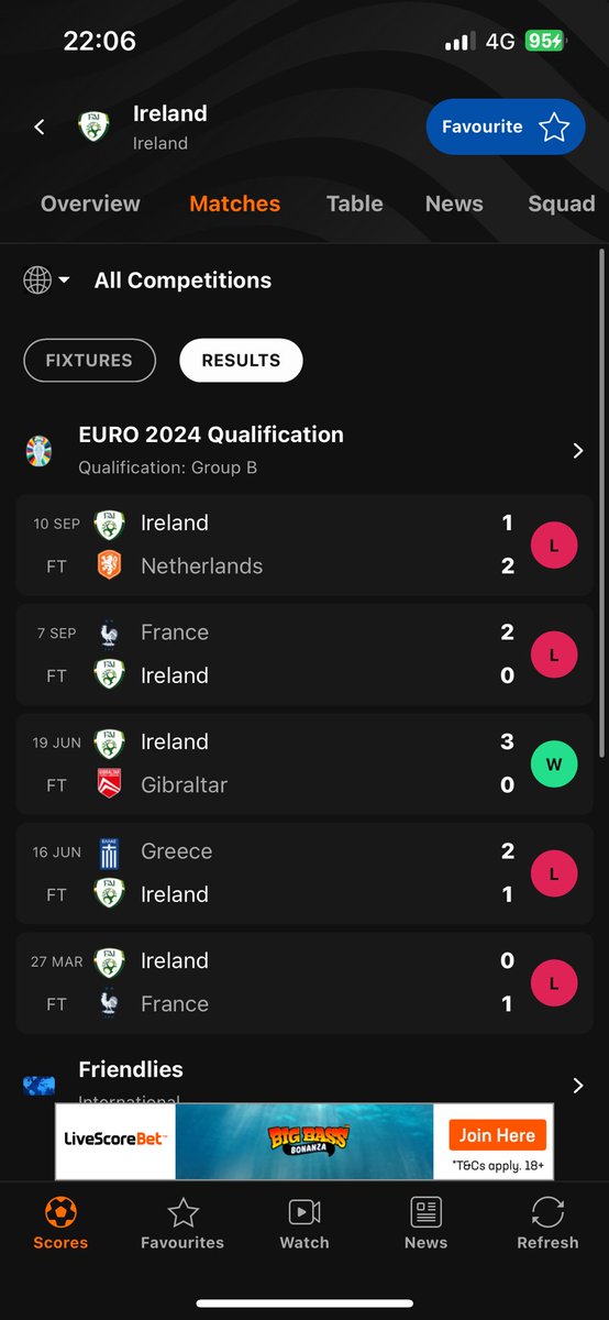 Alan Duff tweet media