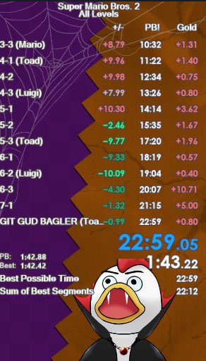 Can’t PB by too much right?😂 we finally got the sub 23🤩 lost 50 million years end game. Will probably TRY to get a 4X by the end of the week. Back to SMB3 Hundo on Monday😊
