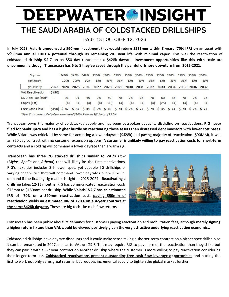TommyDeepwater's tweet photo. $RIG $VAL $NE $SDRL $OIH Deepwater Weekly Update, Oct 12, 2023.

"The Saudi Arabia of Coldstacked Drillships"

Where else will you find >70% IRR opportunities with scale? Coldstacked reactivations generate big tech-like free cash flows on long life assets.

In July 2023, Valaris announced a $90mm investment that would return $215mm within 3 years (70% IRR) on an asset with >$90mm annual EBITDA potential through its remaining 20+ year life with minimal capex.

Reactivating a drillship takes 12-15 months. RIG has communicated reactivation costs $75mm to $150mm per drillship. While Valaris’ DS-7 has an estimated IRR of ~70% on a $90mm reactivation cost, paying $50mm of reactivation yields an estimated IRR of 170% on a 4-year contract at the same $428k dayrate.

Coldstacked drillships have dayrate discounts and it could make sense taking a shorter-term contract on a higher spec drillship so it can be remarketed in 2027, similar to VAL on DS-7. This may require RIG to pay more of the reactivation than they’d like but they can pair it with a 5-7 year contract on another drillship where the customer is more willing to pay reactivation considering their longer-term use. Coldstacked reactivations present outstanding free cash flow leverage opportunities and putting the first to work not only earns great returns, but reduces incremental supply to tighten the global market further.