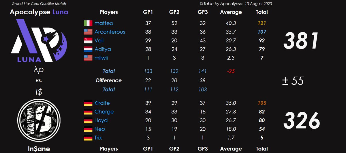 λρocalypse tweet media