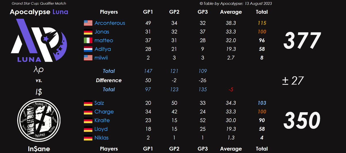 λρocalypse tweet media