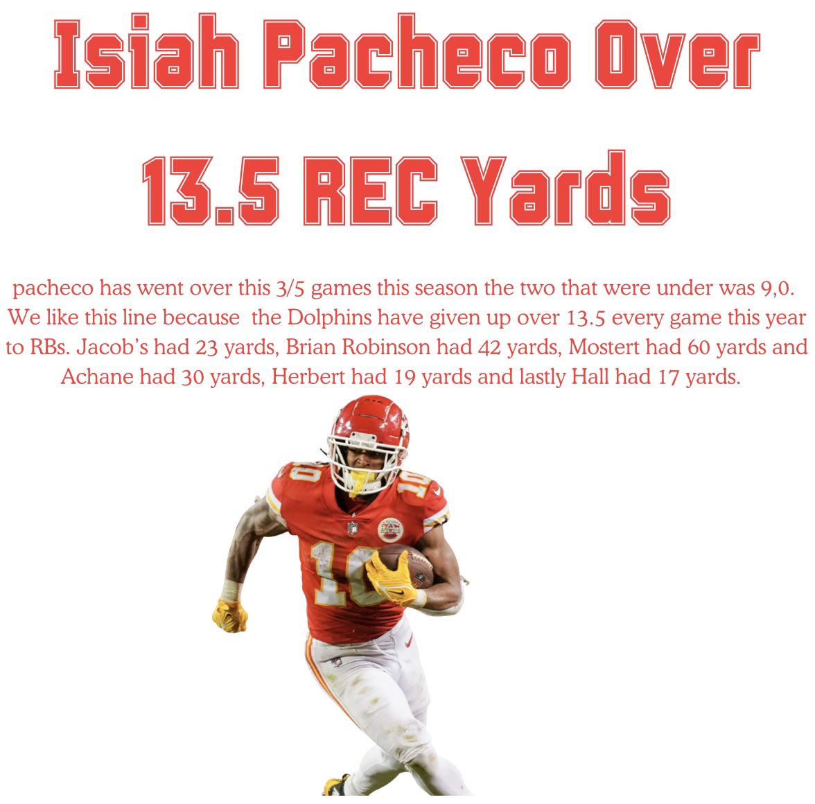 CCplacebets's tweet photo. Here’s our Straight Bet for TNF! Also we like Wilson over on his passing yards but we liked this one a little more! https://t.co/WNmvNzXxmO