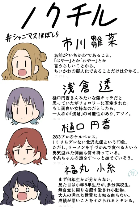 今日はノクチルの皆さん

#シャニマスほぼしら 