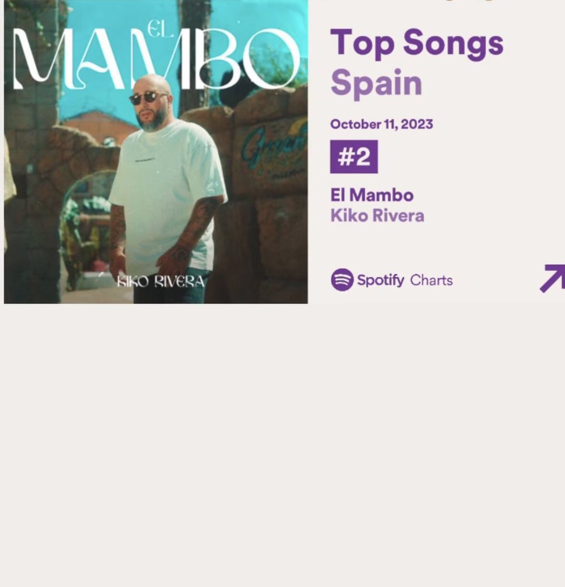 Todo el mundo a darle al play spotify.link/CrX5fkAvBDb
 #elmambo tiene que ser número 1 SI O SI dale mambo🔥 <a href="/riverakiko/">j</a>