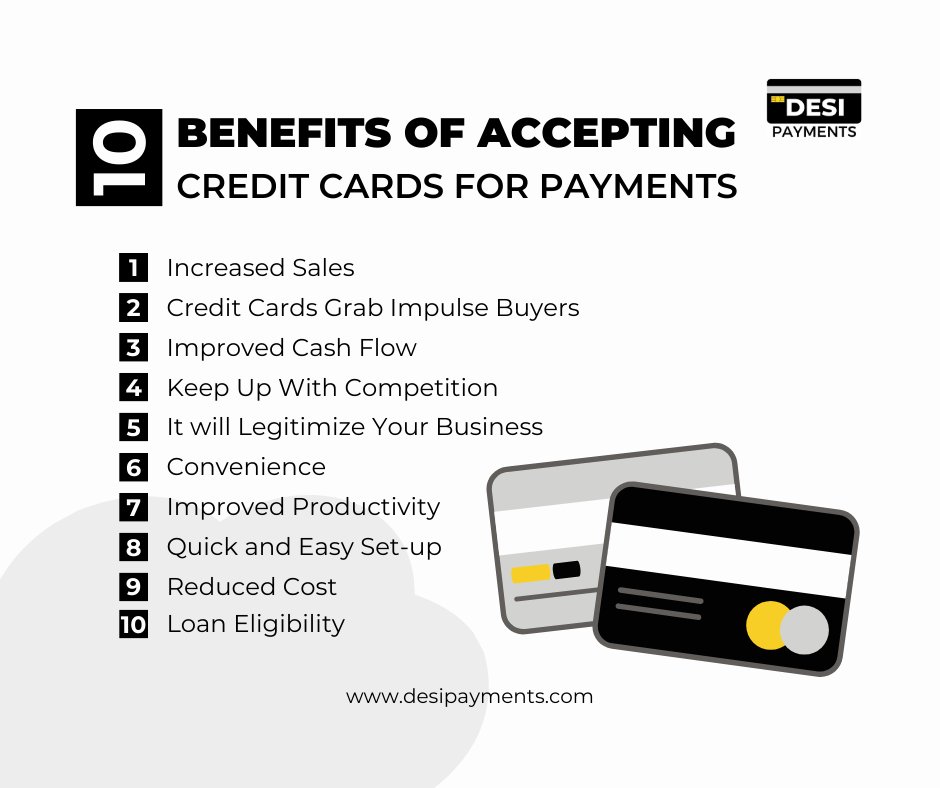 DesiPayments's tweet image. 10 Benefits Of Accepting Credit Cards For Payments#10benefitsofacceptingcreditcards.

#increasedsales #creditcardsgrabimpulsebuyers #improvedcashflow #keepupwithcompetition #legitimizeyourbusiness
