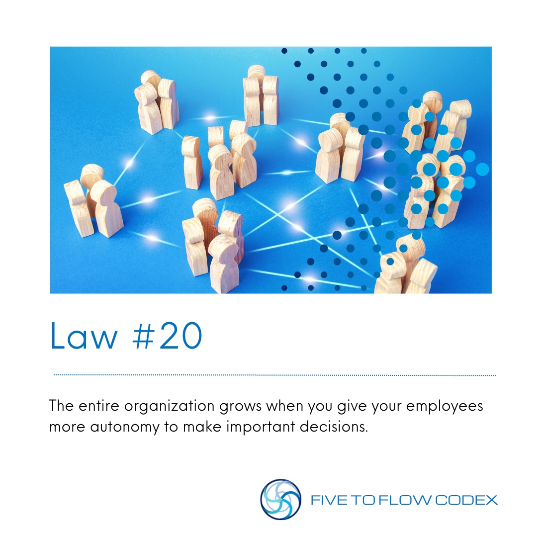 Organizations that give their employees more autonomy to make important decisions consistently outperform their competitors. #facts #businesstransformation #employeenengagement #leadership #futureofwork #worklife #organizationalchange  #intrinsicmotivation