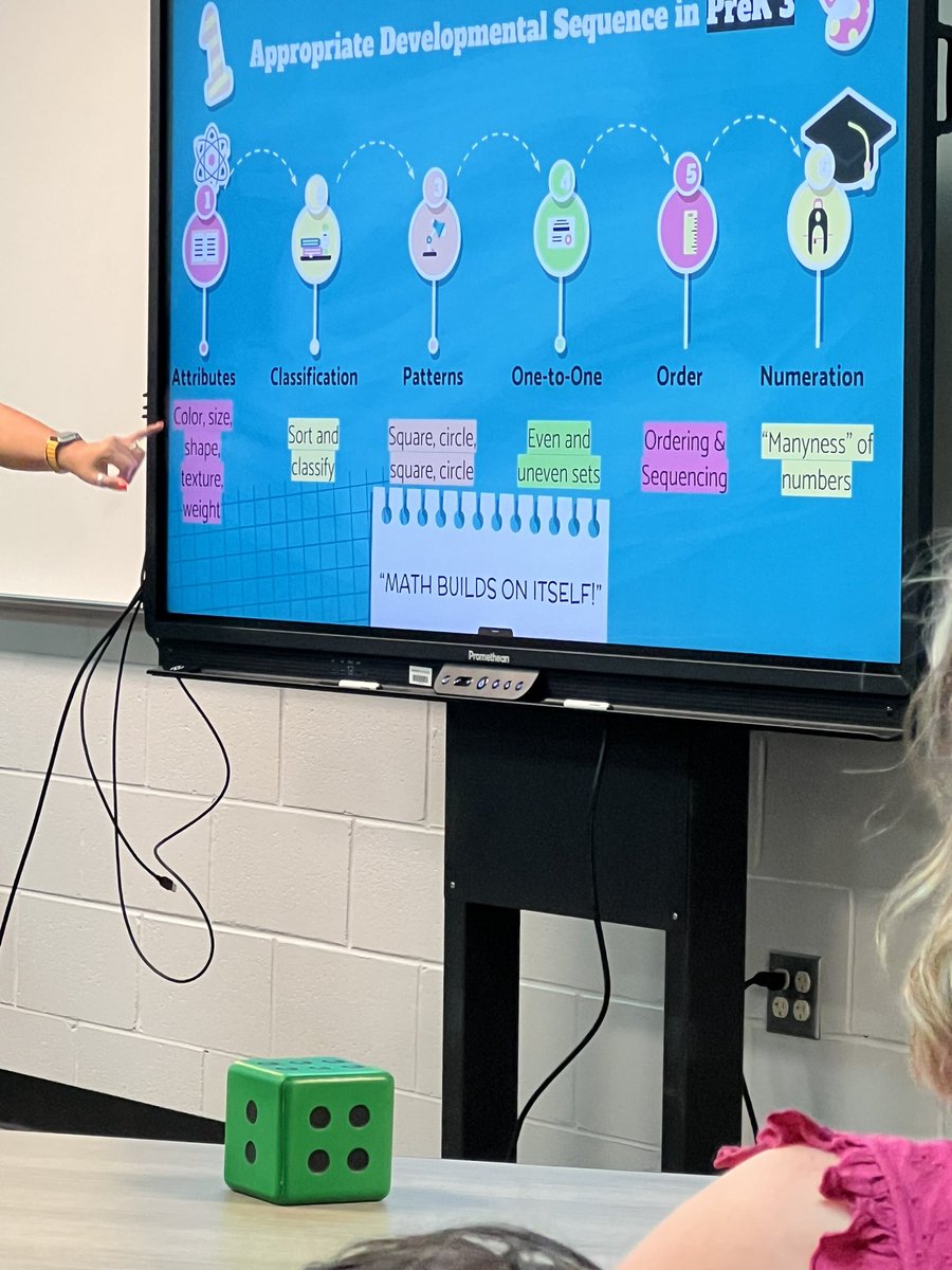 Ms. Medina (@kristinmed78660) on Twitter photo Making Math Meaningful ๐๐
Always a great time with our early childhood people !
<a href="/ECISD_EarlyEd/">ECISD_EarlyEd</a> <a href="/icardona_prek/">Isabel Cardona</a> <a href="/RubalcadoN/">Natalie Rubalcado</a> Making Math Meaningful ๐๐
Always a great time with our early childhood people !
<a href="/ECISD_EarlyEd/">ECISD_EarlyEd</a> <a href="/icardona_prek/">Isabel Cardona</a> <a href="/RubalcadoN/">Natalie Rubalcado</a>