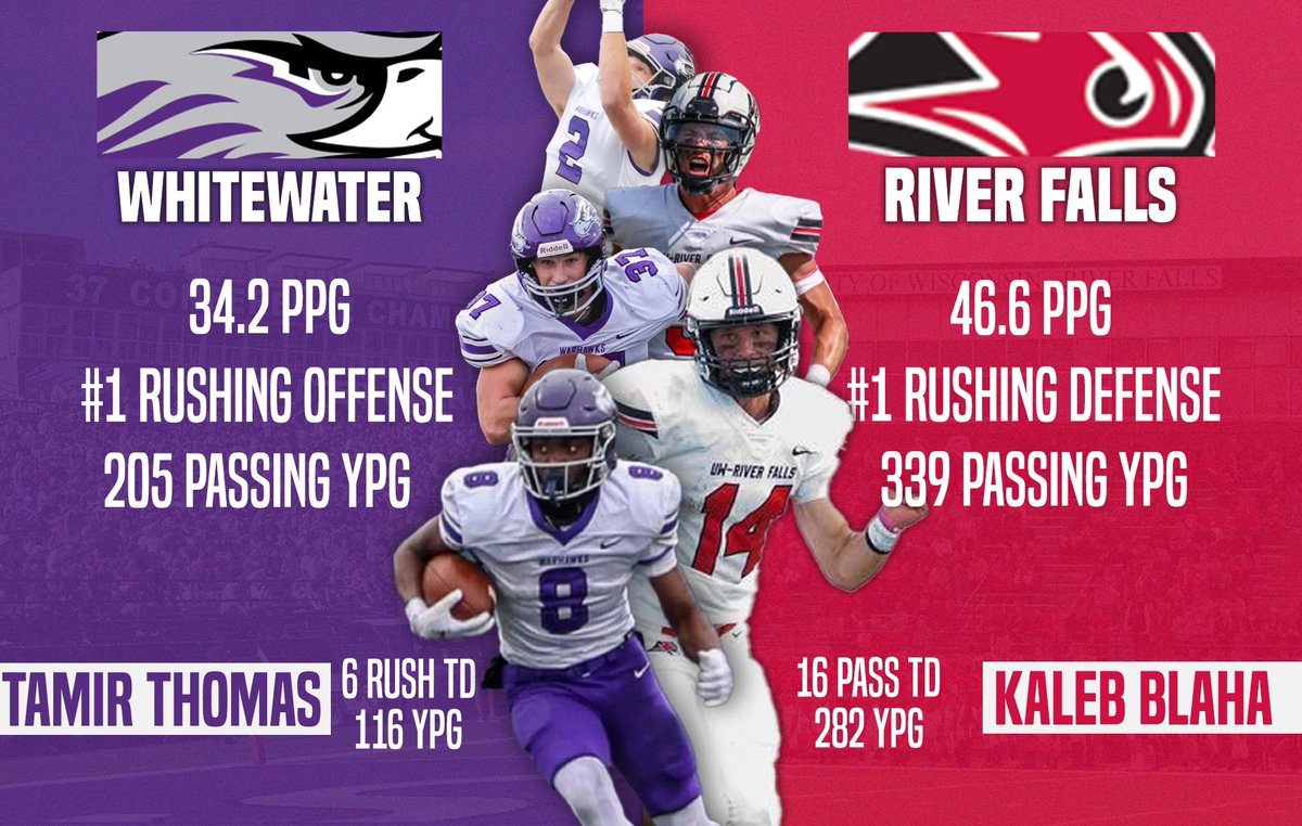 𝘼 𝙈𝘼𝙎𝙎𝙄𝙑𝙀 <a href="/wiacsports/">WIAC</a> showdown‼️

<a href="/WarhawkFootball/">Warhawk Football</a> 🆚 <a href="/UWRFFootball/">Falcon Football</a> on Saturday has the potential to be one of the best games of the year 👀

Who’s taking the W this week?