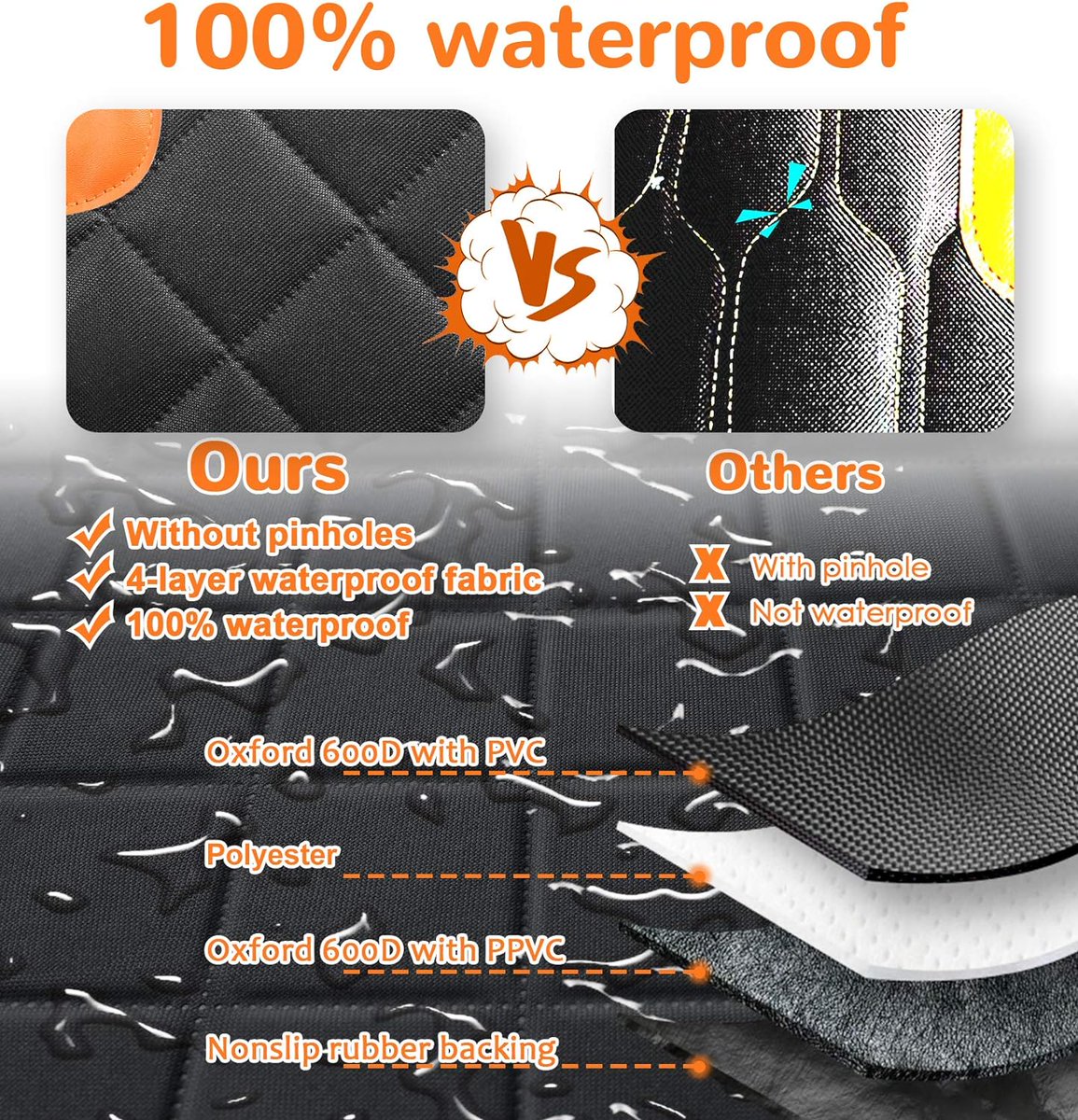 petessentialhu's tweet photo. 🚗 Upgrade car rides with the **URPOWER Dog Seat Cover**!
✨ Protective hammock style
✨ 100% Waterproof &amp; Odor-free
✨ Nonslip &amp; Easy maintenance

Enjoy $3.00 off on @Amazon now: https://t.co/NUG7keqXy6 🛍️

#PetTravel #CarCare #DogLovers https://t.co/0FnVbe8t8W