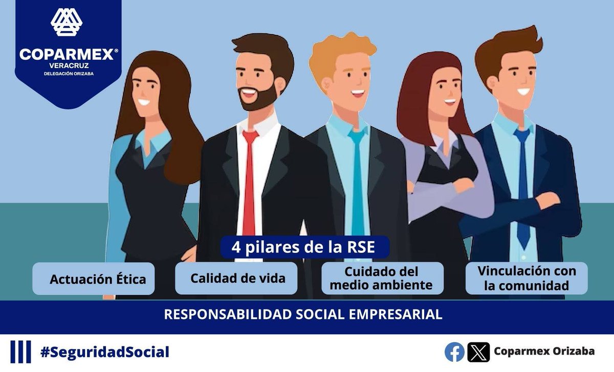 Los empresarios estamos comprometidos con México.

Nuestro compromiso es cuidar y promover la dignidad inalienable de toda persona con base en los cuatro pilares en que descansa la Responsabilidad Social Empresarial (RSE)

#coparmexorizaba #coparmex #coparmexver