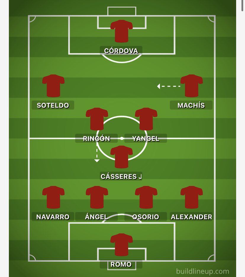 joseferdsv's tweet photo. Este es mi 11 Vinotinto 🇻🇪para el partido en Cuiabá contra Brasil🇧🇷

Pero hay unas cosas de las que hablar… 🧵 https://t.co/xizXV7ZzaR