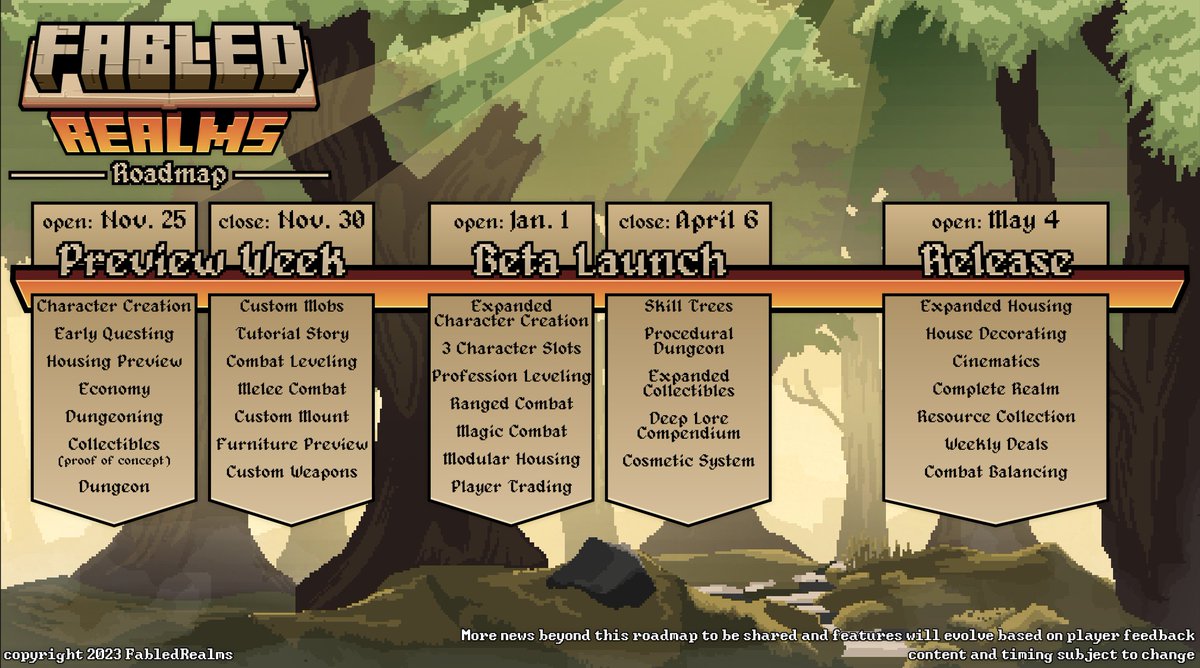 Fabled Realms tweet media