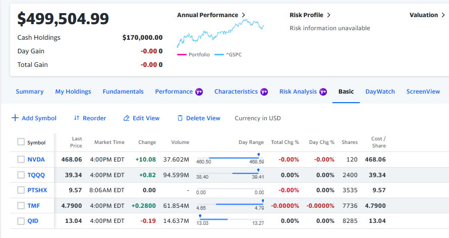 Rule_of_69's tweet photo. attitude_investing https://t.co/g9R7Vpusod