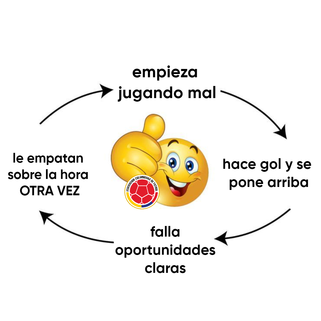 la selección colombia siempre: