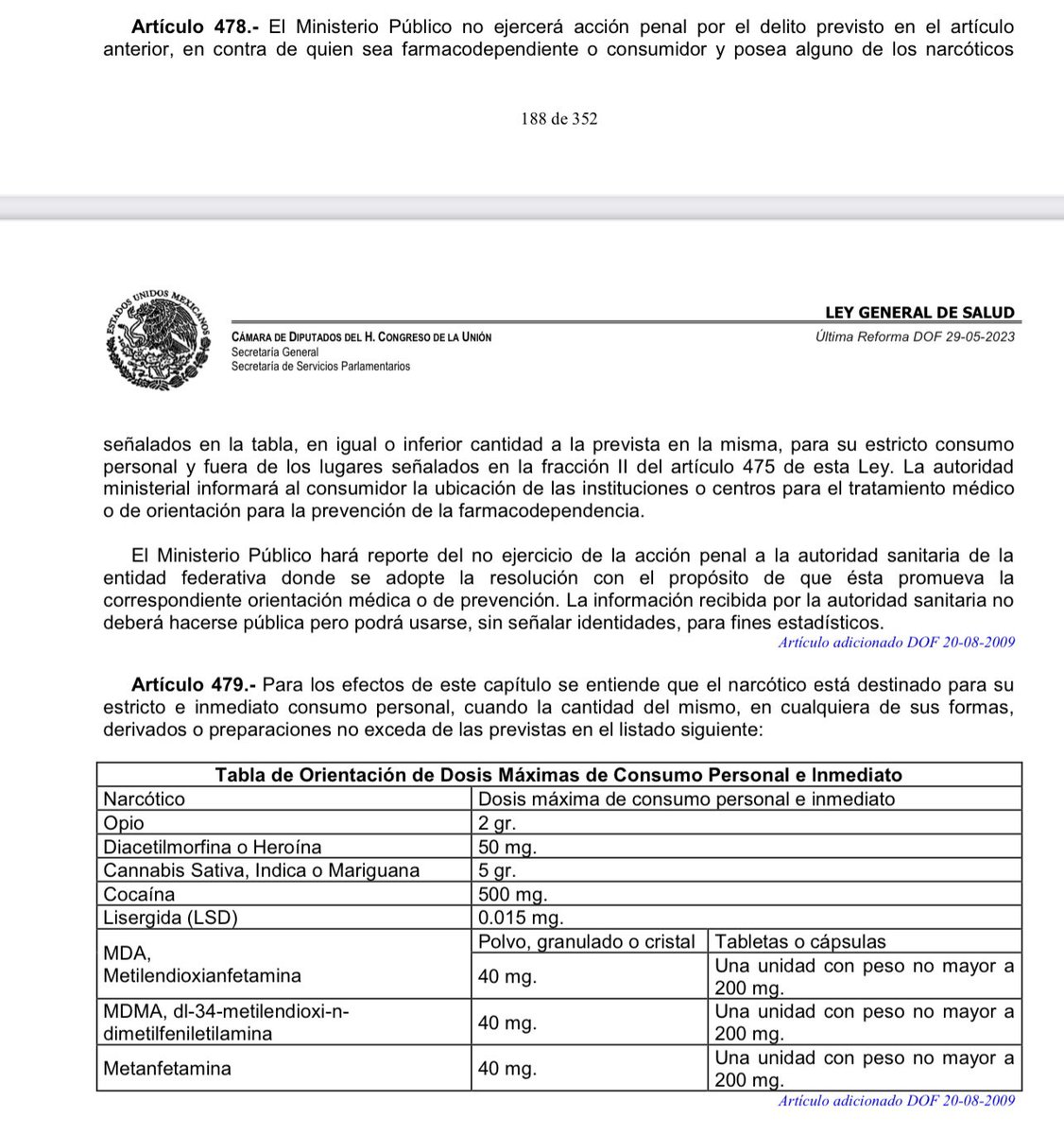 erickSE9's tweet photo. @supercivicosmx @FuriaNegra77 @SSC_CDMX @expoweedmexico @revistacanamo Para que sepan qué cantidad pueden traer con ustedes, y no los van a meter a la cárcel 🤣 OJO quizá pueden cometer una falta administrativa por consumirla en lugares públicos igual que el alcohol pero nada grave. ✌🏽 para que ya no los acalambren con llevarlos al Mp. https://t.co/5XP4hS1tLZ