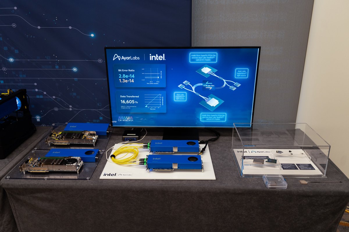 AyarLabs's tweet photo. At OCP Global Summit 2023, @AyarLabs and @intel will showcase a 4 Tbps optical FPGA with Ayar Labs’ in-package optical I/O. 

Come check it out at Intel booth B12!
https://t.co/nB1EmC8vfg

#OCPSummit23 #semiconductor #optical #photonics #AI https://t.co/NCNYKGBHRc