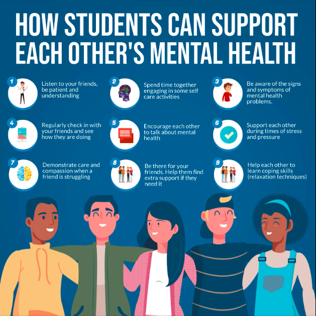 FOUN100MEG's tweet photo. Now that you are aware of the common symptoms and signs, educate your students on how they can help their peers who may be going through a difficult time. https://t.co/7P2smMRnkZ