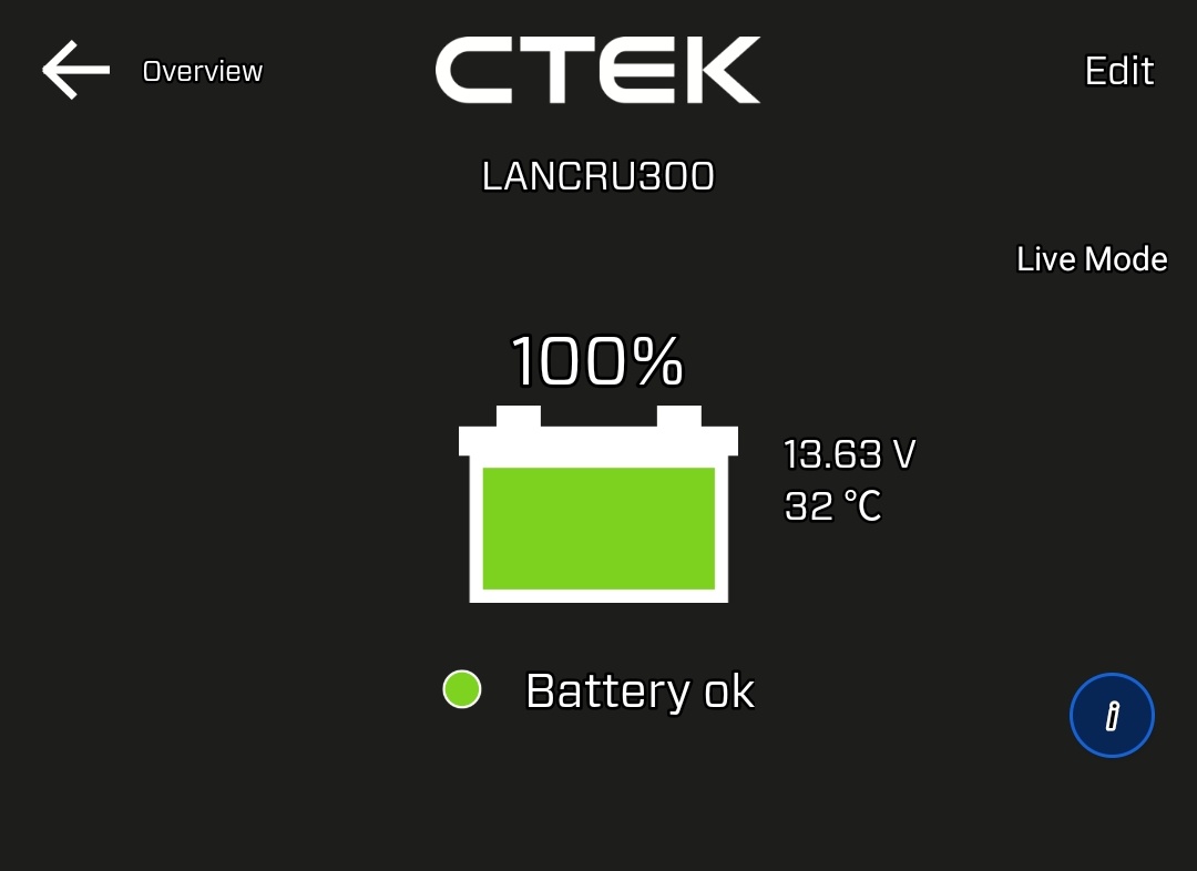 builtingarage's tweet image. おはようございます☀️
明日は久々にランクルでお出かけ✨1ヶ月近く乗ってない😓けどCTECのお陰でバッテリーは満タン。ほんと装着して良かった✨
#ランクル300 #CTEC
