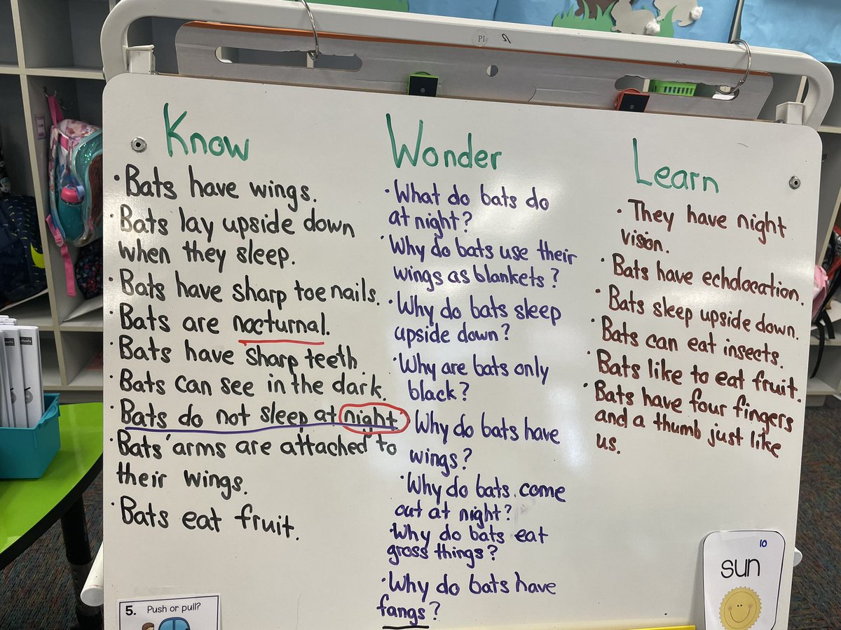 We started our bats informational reading and writing unit today. The kids shared facts they already knew about bats. We discussed key vocab and info. After discussion, the kids wrote a fact they learned about bats and shared it with the class.🦇📖✏️📓<a href="/LHECMES/">Lincoln HeightsECMES</a> #ROOTEDinSuccess