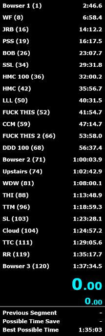 puncayshun's tweet photo. NEW WR. FIRST WR WITH CARPETLESS. VERY CURSED BECAUSE IT WAS ONLY WR BY LIKE A SECOND WITH CARPETLESS BUT WE TAKE THOSE OK I COULD LOSE THIS ANY DAY ROFL KEK LMAO https://t.co/uYUWTzznGe