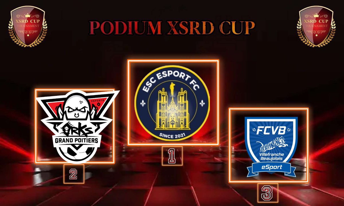 # 🏆 PODIUM XSRD CUP 🏆
                  **JEUDI 12 OCTOBRE**

**Tournoi B**
🥇 <a href="/ESCeSportFC/">ESC eSport FC</a> 
🥈<a href="/orKsGP_Fifa/">orKs GP #E-Foot</a> 
🥉<a href="/FCVB_eSport_CP/">FCVB eSport Club Pro</a> 

_Merci aux 32 équipes pour votre participation, et votre bonne humeur._