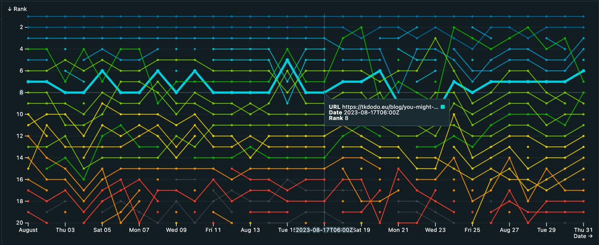 Tanner Linsley tweet media