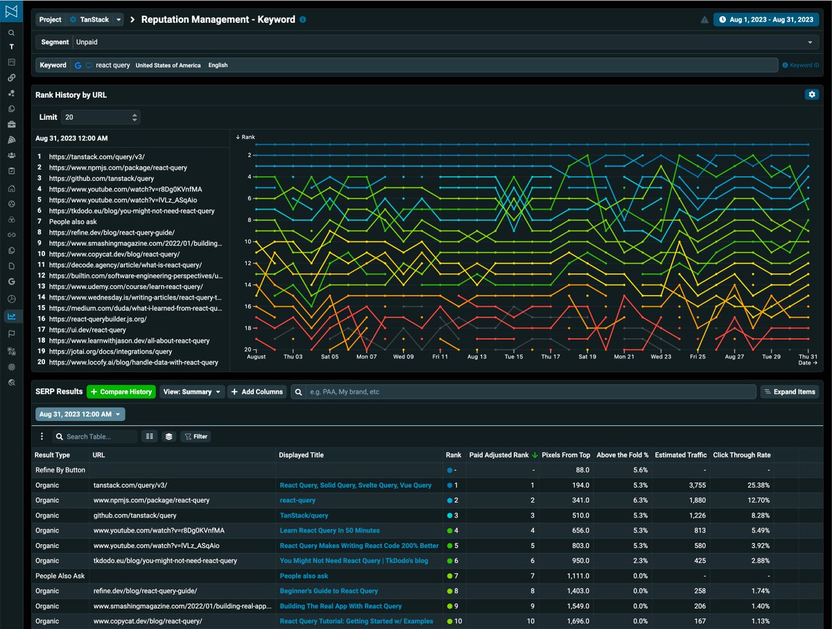 Tanner Linsley tweet media