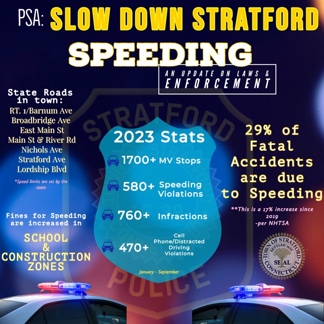 Stratford P.D. CT tweet media