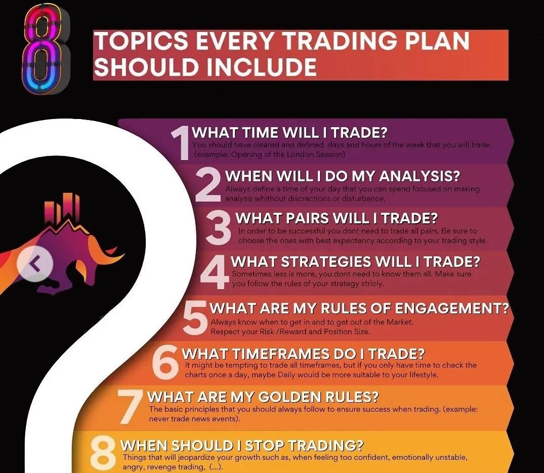 Follow and message  for Forex Education! 📱Free Telegram in the link in my bio 💡 Follow us for daily tips and setups ⠀⠀ #forex #forextrader #trading #forextrading #money #forexsignals #tradingtips #continuationpatterns #marketanalysis #trader