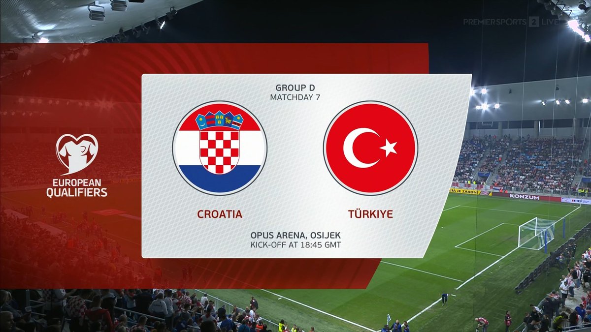 Full Match: Croatia vs Turkey