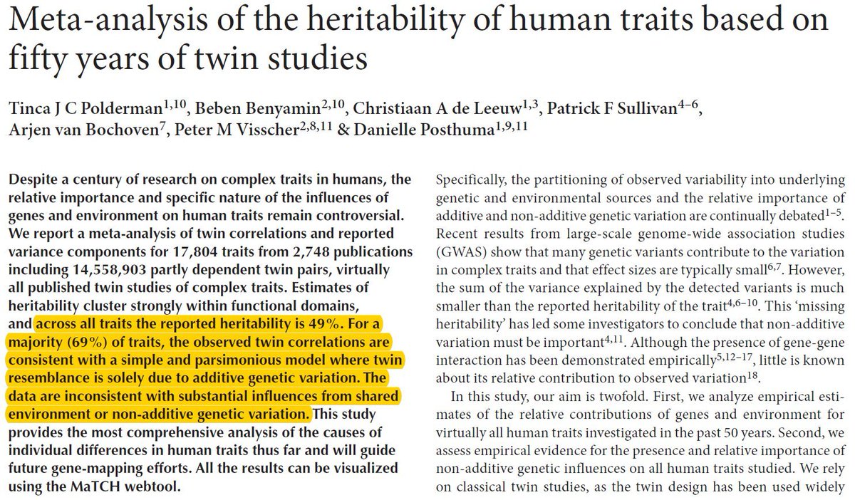 14 million twin pairs confirm: All traits are partially heritable; twin similarity is due largely to shared genes, differences to non-shared genes + the environment and developmental noise. doi.org/10.1038/ng.3285