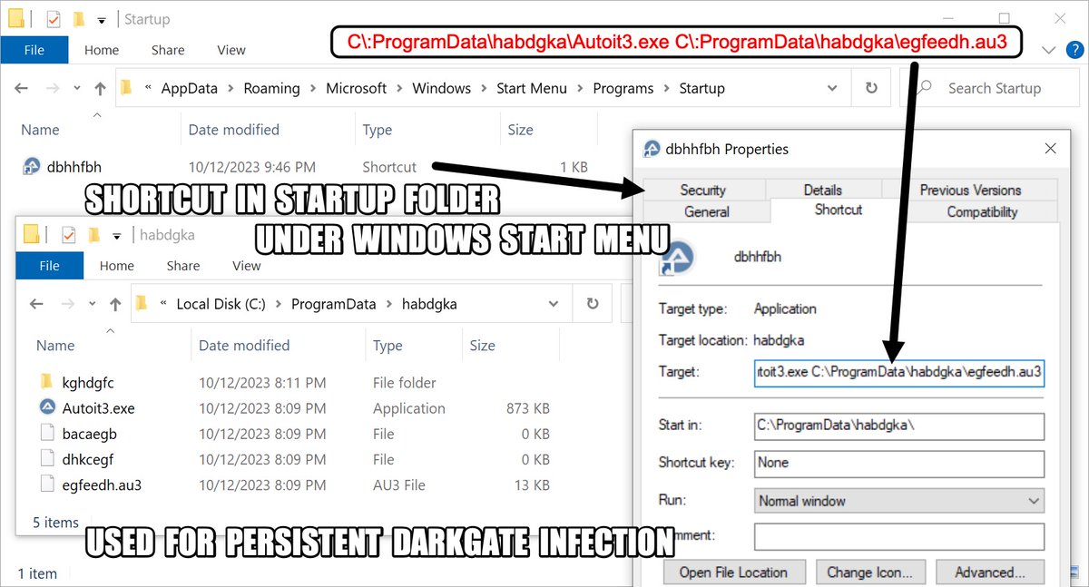 2023-10-12 (Thursday): The latest example of #DarkGate malware distributed through Microsoft Teams. Attacker poses as target organization's CEO and sends victim a Teams invite. Message contains password-protected zip archive. IOCs available at bit.ly/3rY1hi1