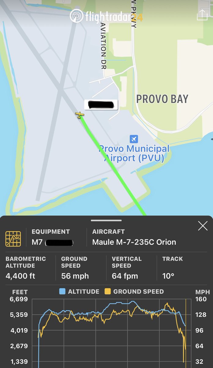 SLCScanner's tweet image. #Breaking #PlaneIncident #ProvoAirport #Time: A small plane landed and flipped over on its top at #KPVU #Provo on #Runway31 at approx 1538. 1 soul onboard and #EMS on #ATCAudio reported no injuries to the tower. Aircraft is a #Maule_M7_235C. #Aviation