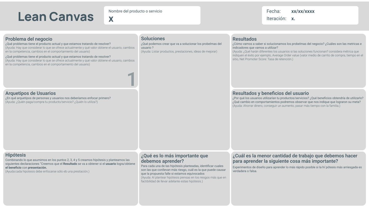 New Figma Tutorial Posted:
'LeanCanvas UX Spanish'
buff.ly/3ZVFbsY