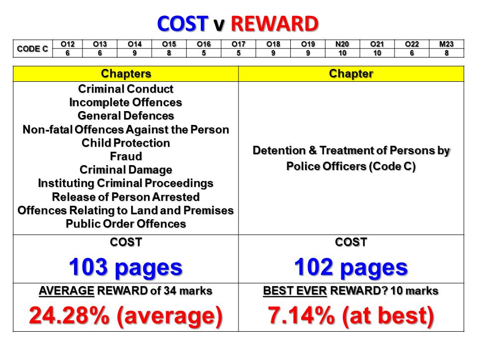 Paul Connor tweet media