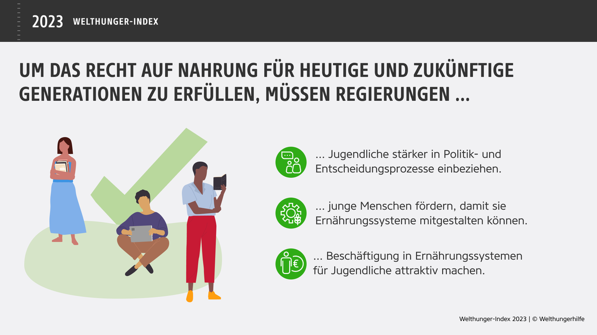 Der #GHI2023 zeigt die wichtige Rolle, die die Jugend weltweit haben könnte, um die Ernährungssysteme zu verbessern. Junge Menschen im globalen Süden erben Systeme, die krisenanfällig sind, haben aber bisher zu wenig Mitsprache in Entscheidungsprozessen. Unsere Empfehlungen: