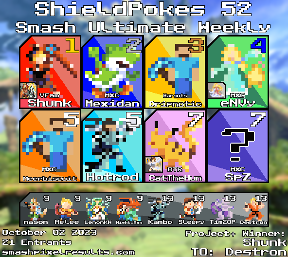 Stillwater Smash tweet media