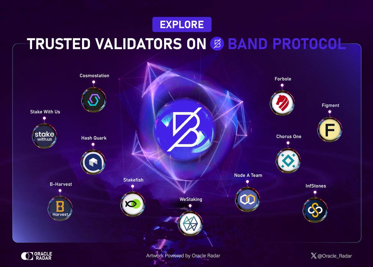 Dive into a world of trust and reliability with @BandProtocol! 🌐 Unlock a new dimension of blockchain security and data accuracy. Discover the power of trusted validators. Explore now! 👇🏻 #BandProtocol #Oracle #OracleRadar