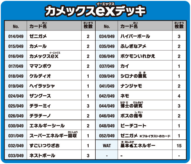 スペシャルデッキセットex フシギバナ・リザードン・カメックスの