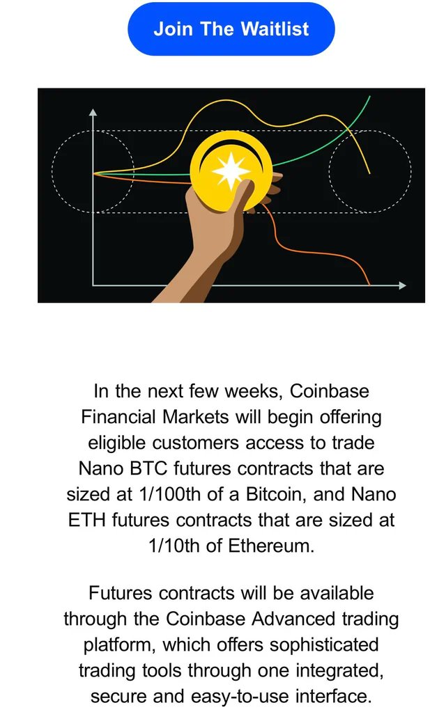 Here we go frens. 2024 is starting to look bullish.